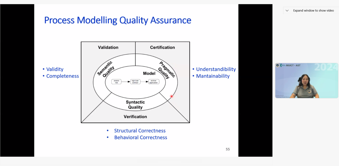 คณะ ICT ม.มหิดล (ICT Mahidol) จัด “โครงการเสริมสร้างทักษะด้าน ICT สู่สังคม MUICT-AST The Series ที่สุดแห่งปี 2567” หัวข้อ “Introduction to Business Process Management” และ “Fundamental of Usability Testing”