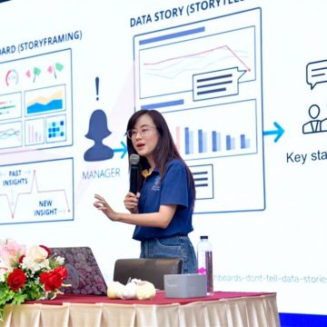 อาจารย์คณะ ICT ม.มหิดล (ICT Mahidol) ได้รับเชิญเป็นวิทยากรบรรยายในหัวข้อ “การใช้ Generative AI และ ChatGPT”