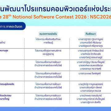 6 ผลงานนักศึกษาคณะ ICT ม.มหิดล (ICT Mahidol) ผ่านเข้ารอบข้อเสนอโครงการและได้รับทุนสนับสนุนการพัฒนาผลงาน การแข่งขันพัฒนาโปรแกรมคอมพิวเตอร์แห่งประเทศไทย ครั้งที่ 28 (NSC 2026)