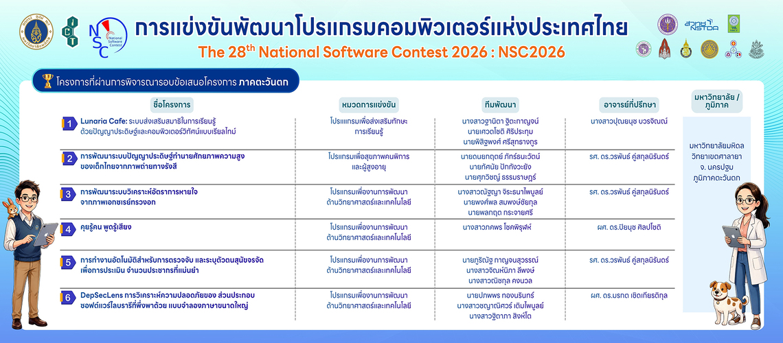 ภาพปกข่าว ขนาด 1920 x 798 px. - 1 6 ผลงานนักศึกษาคณะ ICT ม.มหิดล (ICT Mahidol) ผ่านเข้ารอบข้อเสนอโครงการและได้รับทุนสนับสนุนการพัฒนาผลงาน การแข่งขันพัฒนาโปรแกรมคอมพิวเตอร์แห่งประเทศไทย ครั้งที่ 28 (NSC 2026)