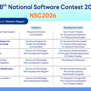 Six Student Teams from ICT Mahidol Advance to the Proposal Round and Receive Development Grants in the 28th National Software Contest (NSC 2026)