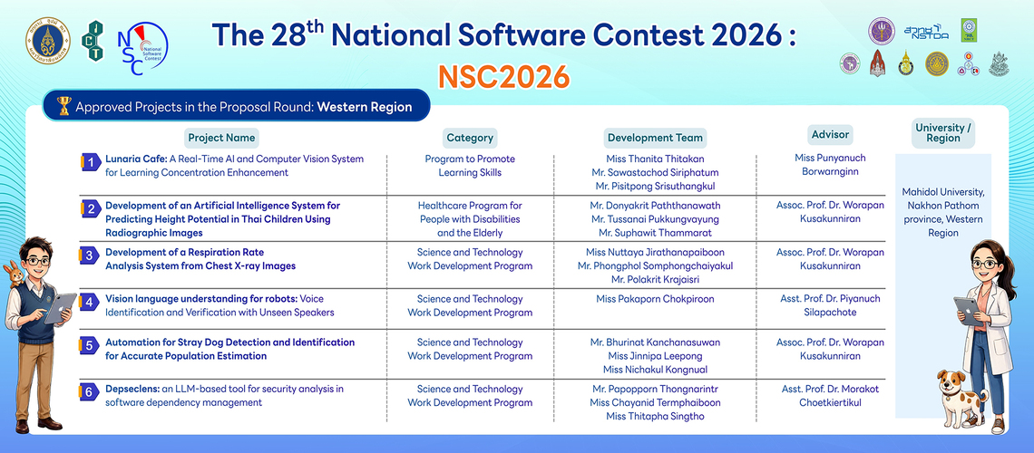 ภาพปกข่าว ขนาด 1920 x 798 px. - 2 Six Student Teams from ICT Mahidol Advance to the Proposal Round and Receive Development Grants in the 28th National Software Contest (NSC 2026)