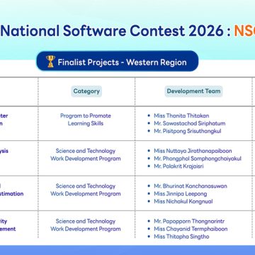 Four Student Projects from ICT Mahidol Advanced to the Final Round of the 28th National Software Contest (NSC 2026)