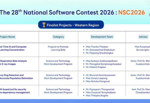Four Student Projects from ICT Mahidol Advanced to the Final Round of the 28th National Software Contest (NSC 2026)