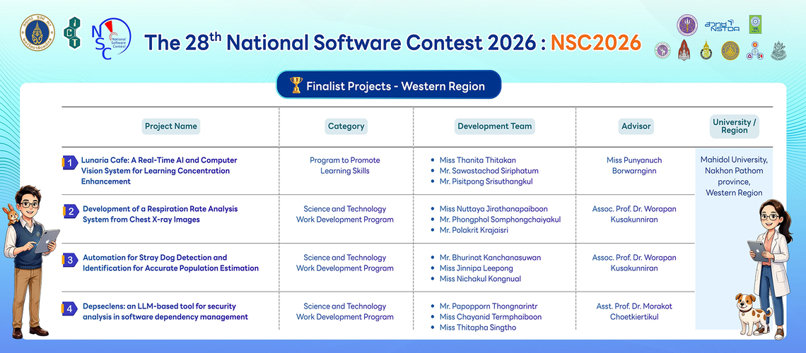 ภาพปกข่าว ขนาด 1920 x 798 px. - 2 Four Student Projects from ICT Mahidol Advanced to the Final Round of the 28th National Software Contest (NSC 2026)